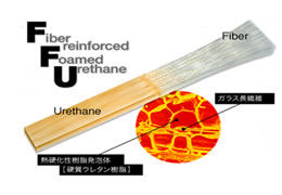 FFUとは 特徴